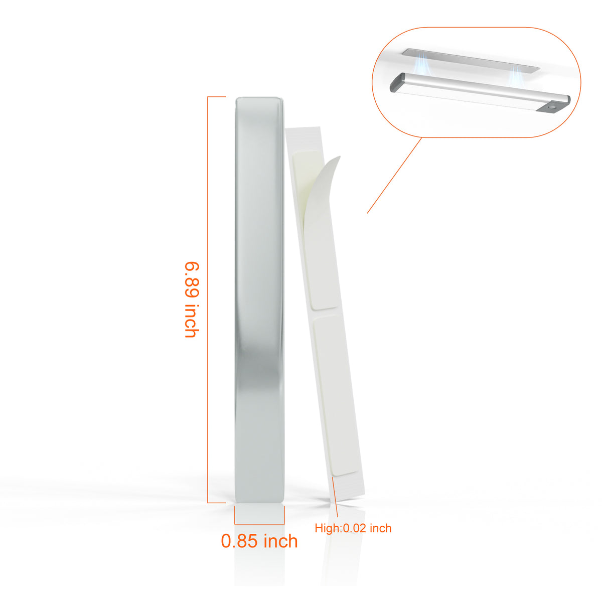LEPOTEC 35 LED Adhesive Mounting Kit - main product image