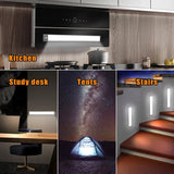 LEPOTEC 62 LED Wireless Motion Sensor Under Cabinet Light - product detail