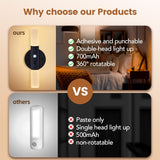 LEPOTEC LED Wall Sconce Light - product in use
