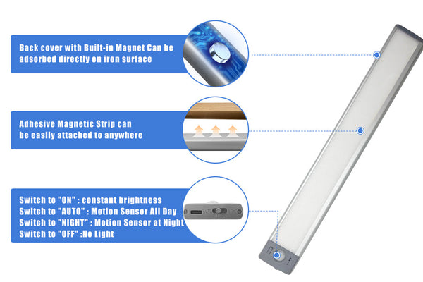 How-to-Identify-Common-Problems-and-Risks-of-Lithium-Batteries-in-Shenzhen-Donglin-High-tech-Co.-Ltd. LEPOTEC SHOP