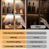 Radar Sensor Dual-Sided LED Cabinet Light, USB-C Rechargeable Under Shelf Lamp with 3-Color White Light & RGB Ambient Light, Magnetic No Drill Display Light for Wine Cabinet, Closet, RV & Gaming Room LEPOTEC SHOP