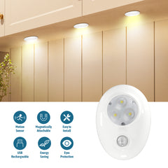 Smart Rechargeable LED Night Light with Motion Sensor and Adjustable Brightness Two Colors