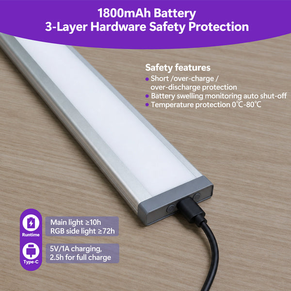 Radar Motion Sensor Under Cabinet Light, Rechargeable Magnetic LED Closet Light with Dual‑Light Source & RGB Ambient Light, 3‑Color‑Temp, Drill‑Free Wireless Light for Cabinet, Stair, Wardrobe, Display Shelf LEPOTEC SHOP