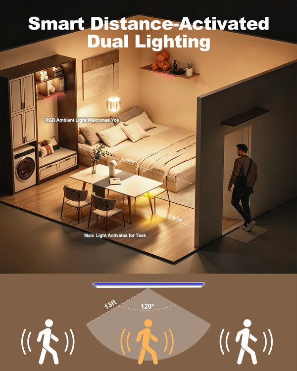 Radar Sensor Dual-Sided LED Cabinet Light, USB-C Rechargeable Under Shelf Lamp with 3-Color White Light & RGB Ambient Light, Magnetic No Drill Display Light for Wine Cabinet, Closet, RV & Gaming Room LEPOTEC SHOP
