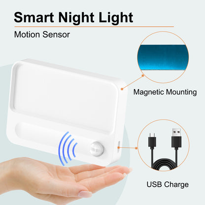 Rechargeable LED Rectangular Motion Sensor Night Light for Home and Closet Use