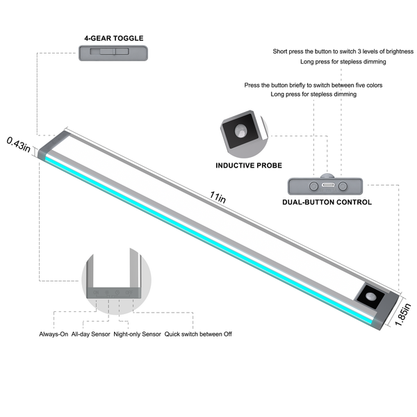 Dual Channel PIR Motion Sensor Light, RGB Ambient & Main Task Light, Magnetic Under Cabinet Light with 3 CCT, Dimmable for Closet Stair Gaming Room LEPOTEC SHOP
