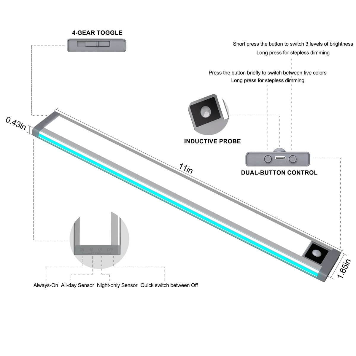 Dual Channel PIR Motion Sensor Light, RGB Ambient & Main Task Light, Magnetic Under Cabinet Light with 3 CCT, Dimmable for Closet Stair Gaming Room LEPOTEC SHOP