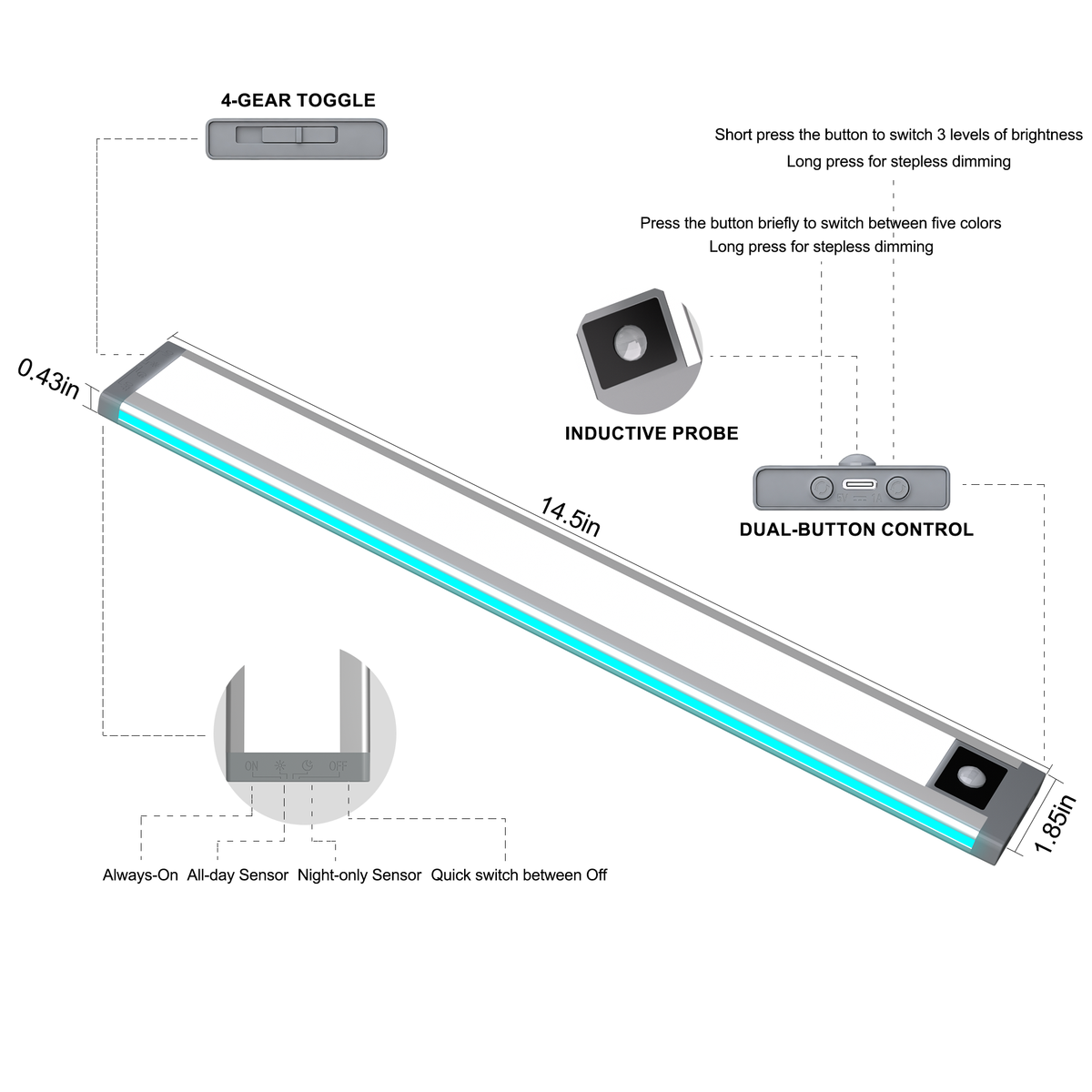 Dual Channel PIR Motion Sensor Light, RGB Ambient & Main Task Light, Magnetic Under Cabinet Light with 3 CCT, Dimmable for Closet Stair Gaming Room LEPOTEC SHOP