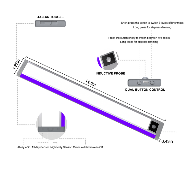 PIR Motion Sensor Under Cabinet Light, Dual‑Channel LED Closet Light with Main Lighting & RGB Ambient Light, 3 Color Temperatures Dimmable Rechargeable Wireless Magnetic Stick‑on Light for Kitchen, Wardrobe, Display Cabinet, Staircase LEPOTEC SHOP
