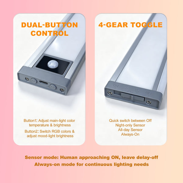 PIR Motion Sensor Under Cabinet Light, Dual‑Channel LED Closet Light with Main Lighting & RGB Ambient Light, 3 Color Temperatures Dimmable Rechargeable Wireless Magnetic Stick‑on Light for Kitchen, Wardrobe, Display Cabinet, Staircase LEPOTEC SHOP