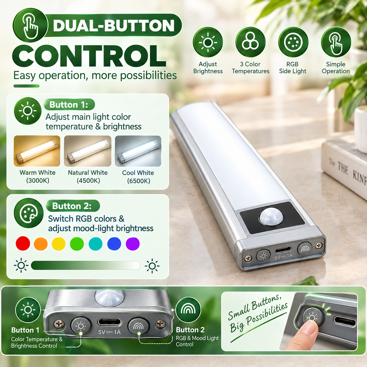 PIR Motion Sensor Under Cabinet Light, Dual‑Channel LED Closet Light with Main Lighting & RGB Ambient Light, 3 Color Temperatures Dimmable Rechargeable Wireless Magnetic Stick‑on Light for Kitchen, Wardrobe, Display Cabinet, Staircase LEPOTEC SHOP