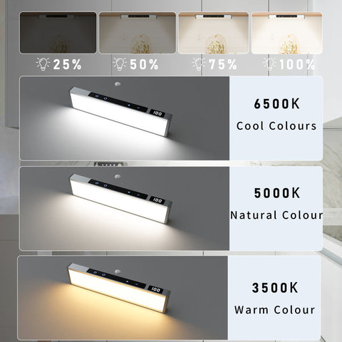 Under Cabinet Lights 