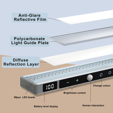Under Cabinet Lights 