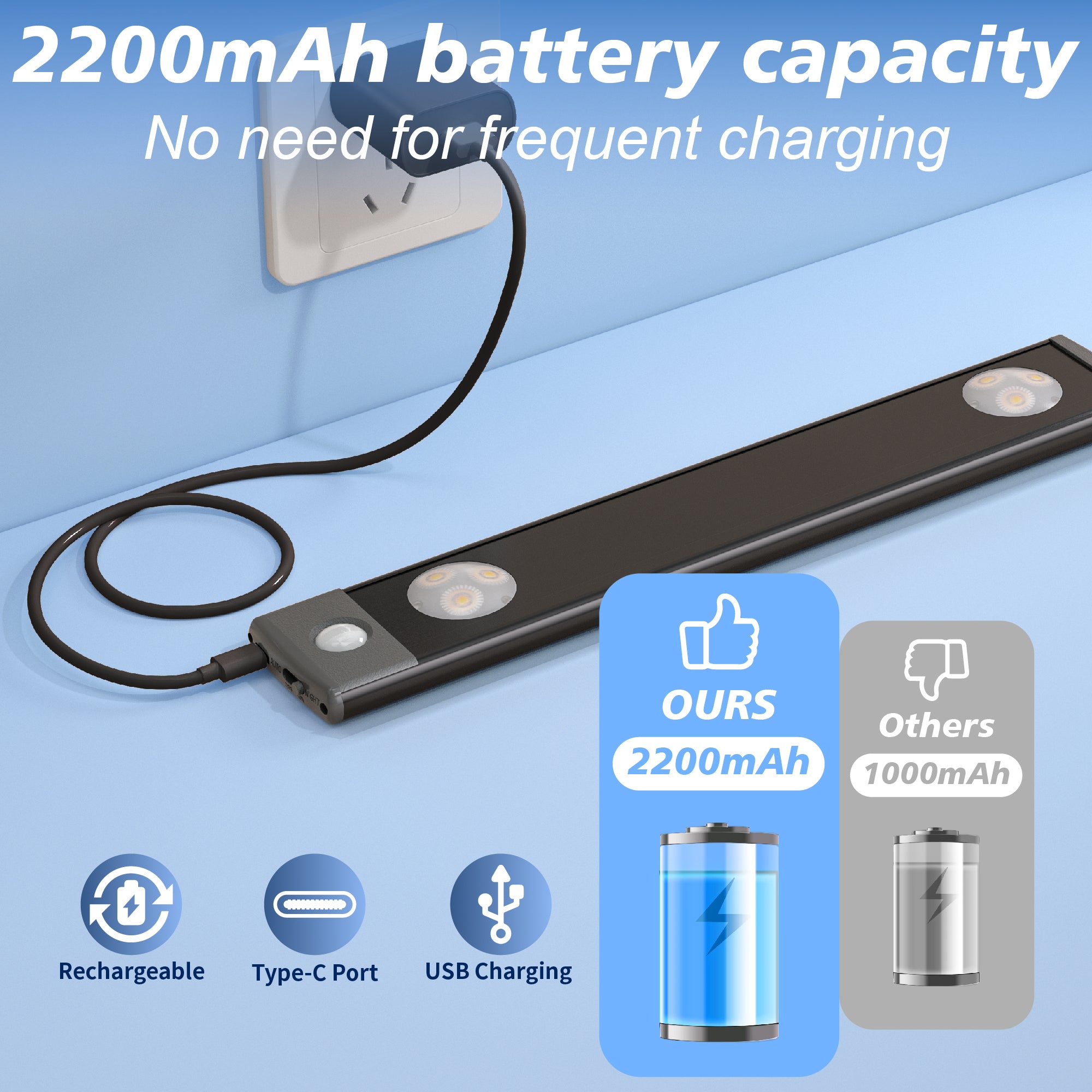 6 led motion sensor under cabinet kitchen light
