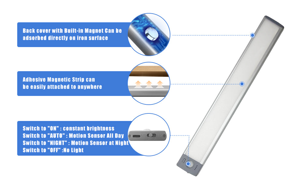 Lepotec 68 LED High Quality Aluminum Wireless Rechargeable Motion Sensor Cabinet Lights  Battery Dsiplay LEPOTEC SHOP