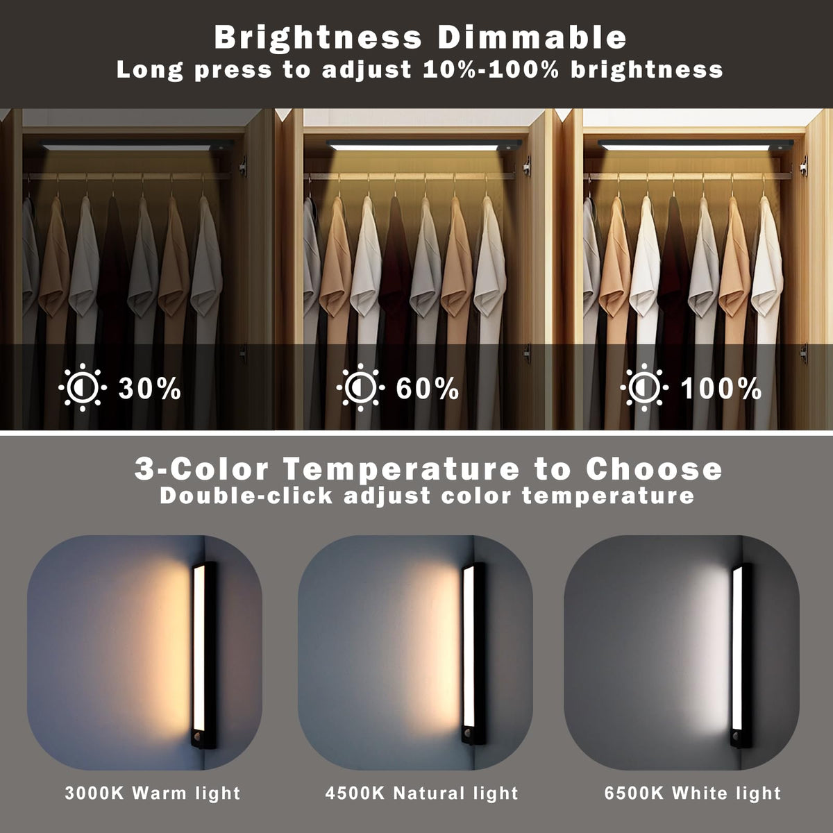 LEPOTEC 68 LED Under Cabinet Light, Lighting with Battery Indicator ,Closet Lights for Kitchen, Closet, and Home LEPOTEC