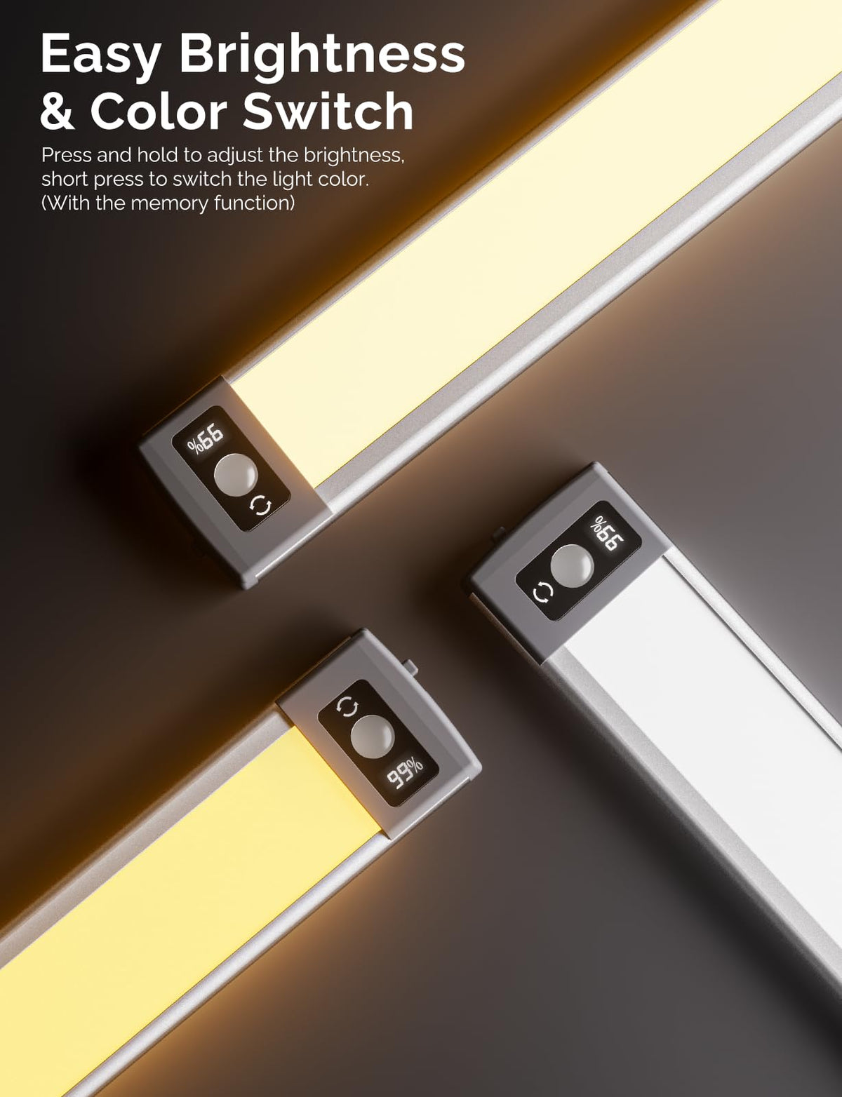 Under Cabinet Lighting with 68LED Numeric Display,3 Color Temps&Dimmable lights, Under counter lights for kitchen with 68 LED, Wireless Motion Sensor Light indoor, Stick-On Magnetic Closet Light(2 Pack) LEPOTEC SHOP