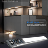Under Cabinet Lighting with 68LED Numeric Display,3 Color Temps&Dimmable lights, Under counter lights for kitchen with 68 LED, Wireless Motion Sensor Light indoor, Stick-On Magnetic Closet Light(2 Pack) LEPOTEC SHOP