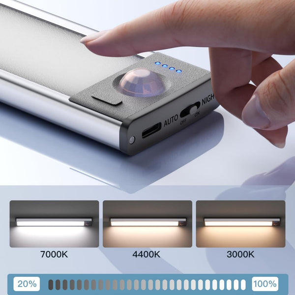 LEPOTEC 68 LED Under Cabinet Light, Lighting with Battery Indicator ,Closet Lights for Kitchen, Closet, and Home LEPOTEC