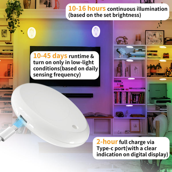 Rechargeable RGB Motion-Activated Night Light (Pebble Design) with Remote, 500mAh Battery, 120° 3-5m Detection, Single-Button Control, Magnetic Installation for Home LEPOTEC SHOP