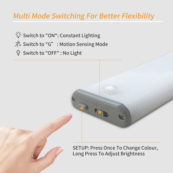 LEPOTEC 48 LED Wireless Motion Sensor Under Cabinet Light - installation view