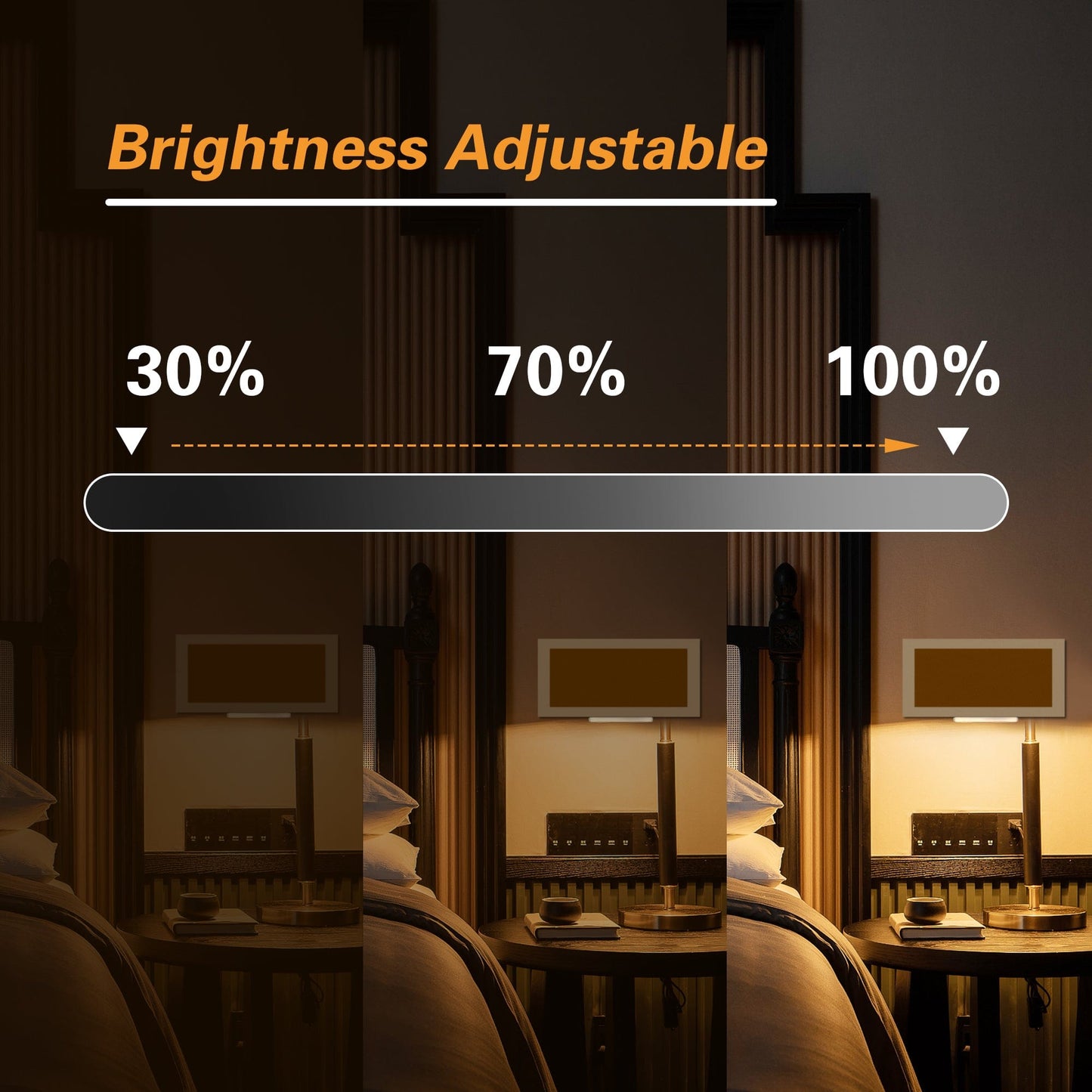 48 LED Wireless Adjust Brightness 3 Color Night Light