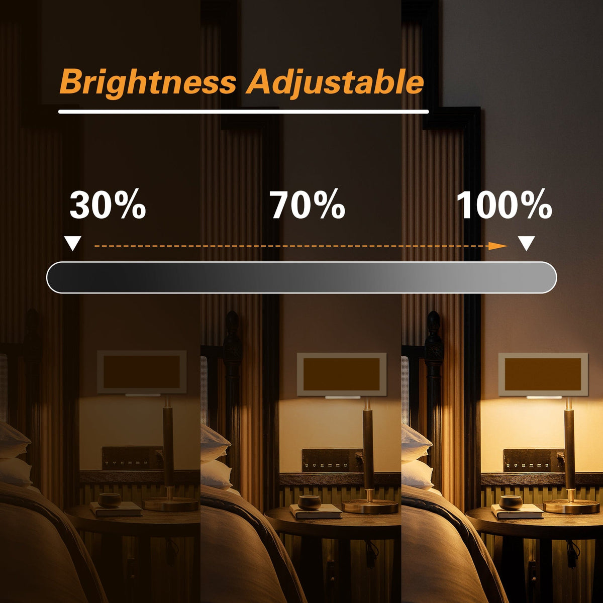 LEPOTEC 78 LED Wireless Under Cabinet Light - product detail