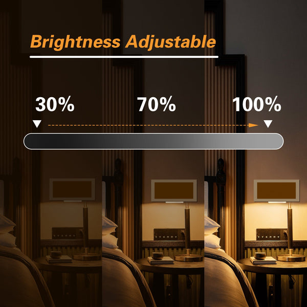 LEPOTEC 78 LED Wireless Under Cabinet Light - product detail