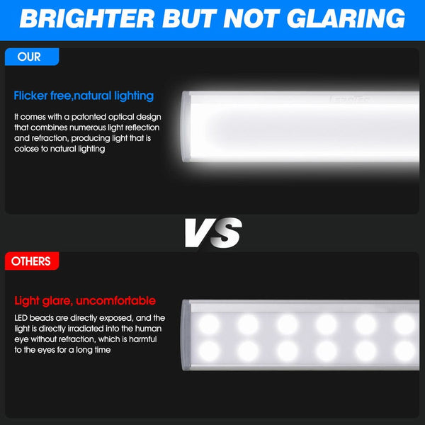 LEPOTEC LED Wireless Under Cabinet Light - product detail