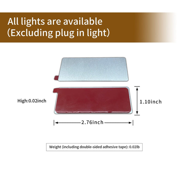 LEPOTEC LED Adhesive Mounting Kit - product in use