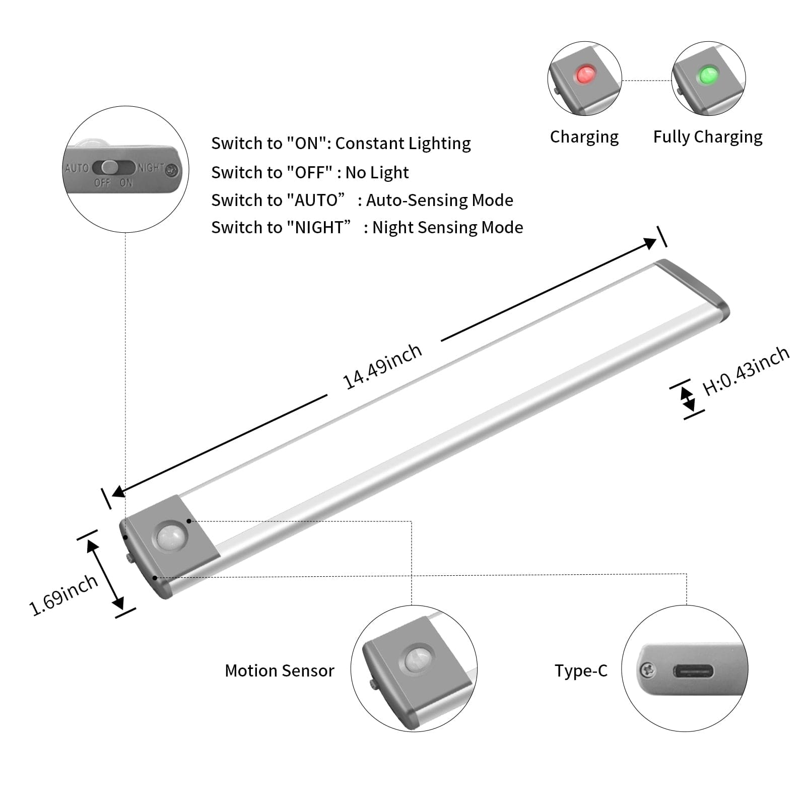 LEPOTEC Wireless Motion Sensor LED Light 62 LED Under Cabinet Sensor Lights Rechargeable Wireless