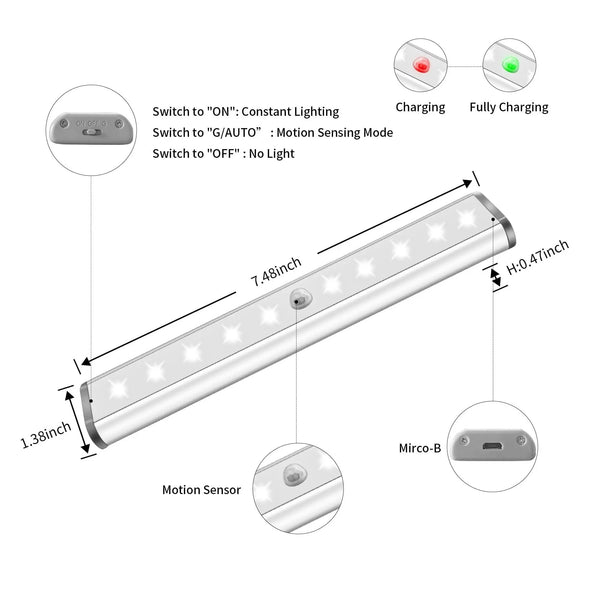 LEPOTEC 10 LED Motion Sensor Under Cabinet Light - installation view
