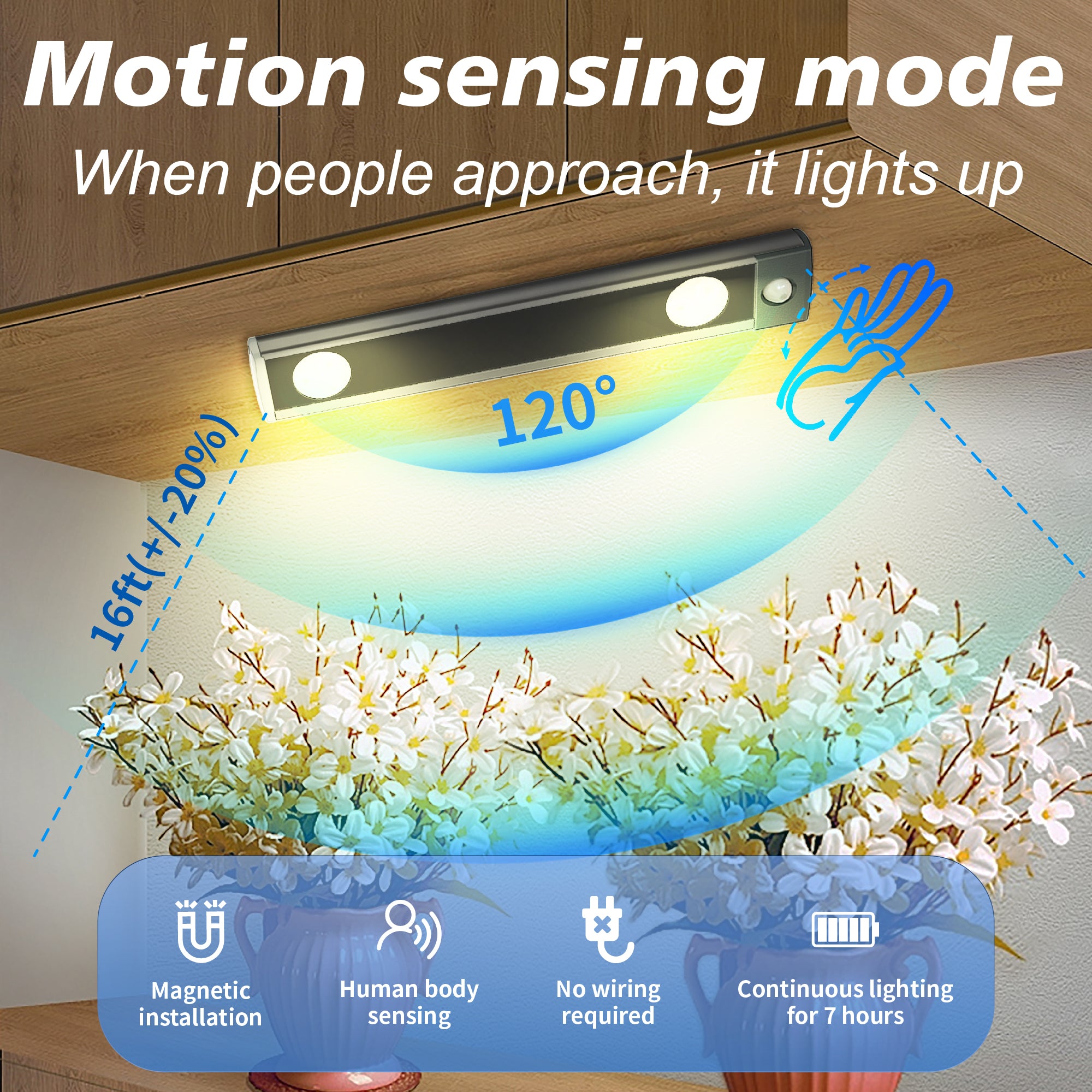 lepotec 6 led motion sensor lighting