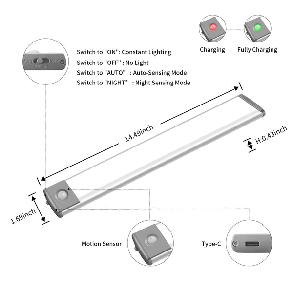 LEPOTEC 62 LED Wireless Motion Sensor Under Cabinet Light - installation view