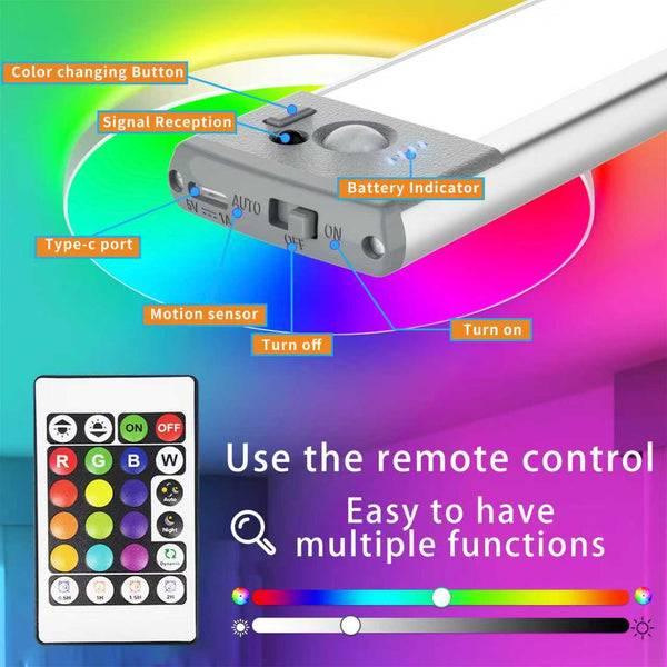 Color-changing LED strip with remote control and labeled components on a colorful background